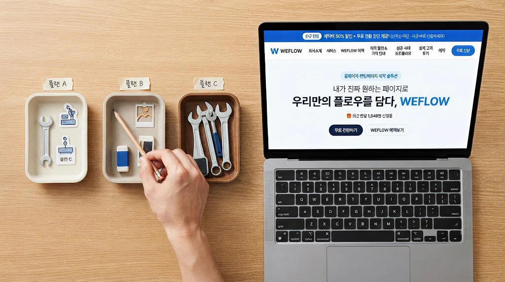 각 상품별 전용 유지보수